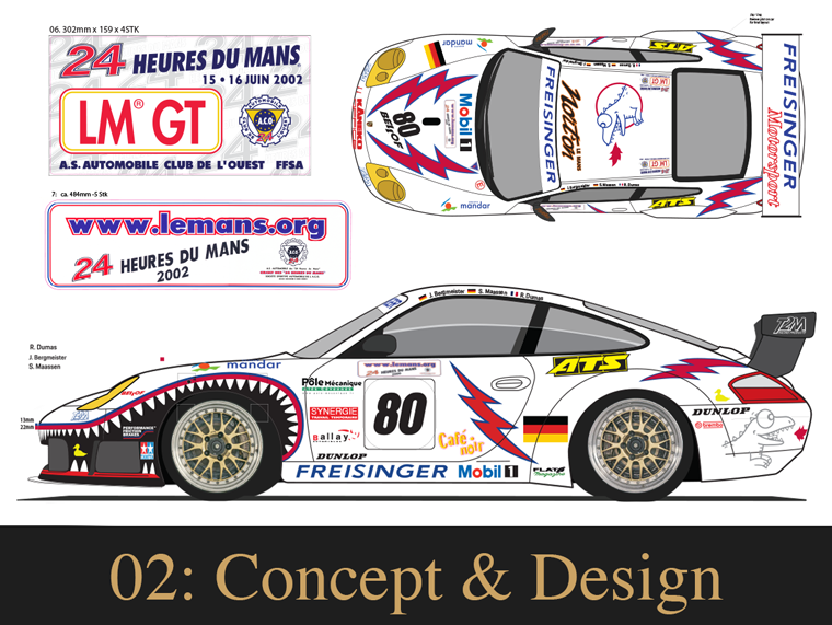 Technical livery design layout for the Porsche 996 GT3 RS Frisinger Mobil race car, including side, top and graphic views